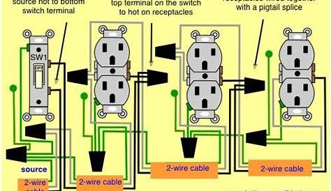 How To Wire Outlets And Lights On Same Circuit