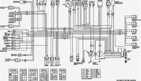 Wiring Diagram Ecu Beat Fi - Wiring Diagram