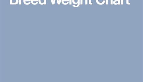 french bulldog puppy weight chart kg