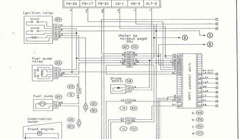 2000 subaru impreza wiring diagram - Wiring Diagram