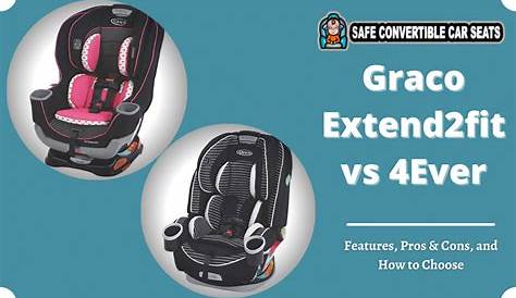 graco 4ever extend2fit manual
