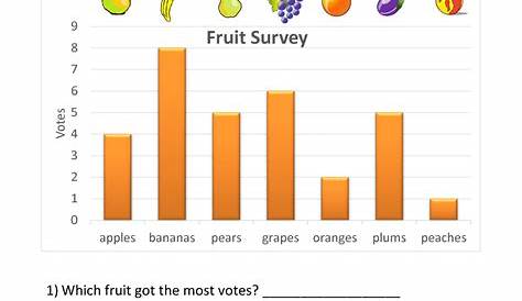 2nd Grade Measurement Worksheets | New Calendar Template Site