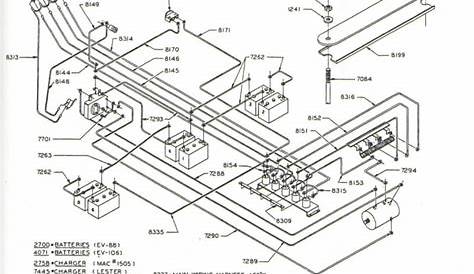 club car ds wiring diagram gas