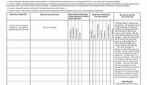 Template Printable Aa 4Th Step Worksheets