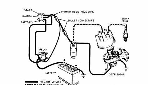 Figure 4-6. Ignition System Circuit