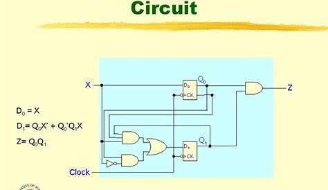 Moore Sequence Detector Circuit