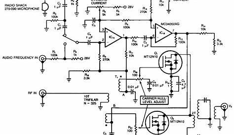 Radio Frequency Amplifier: Radio Frequency Modulator Circuit
