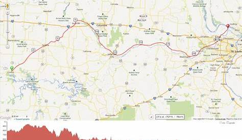To Health With It: Katy Trail One Day Ride