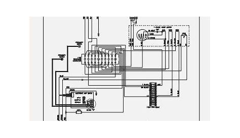 Coffing Hoist Electrical Diagram - diagram definition