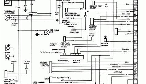 Gmc Truck Wiring Diagrams On Gm Wiring Harness Diagram 88 98 | Kc