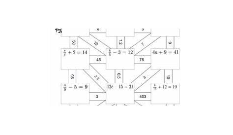 Simple Two Step Equation Maze | Two step equations, Multi step