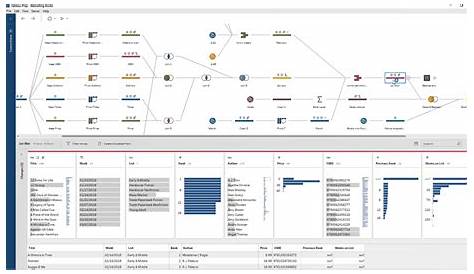 flow chart in tableau