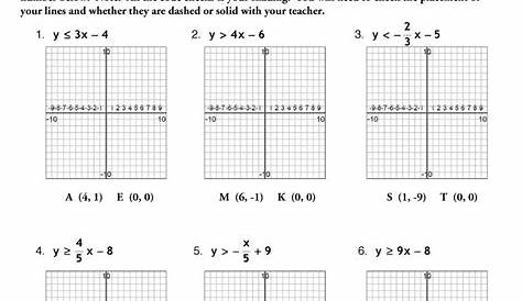 introduction to inequalities worksheets