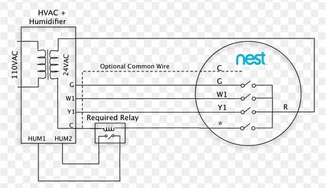 Nest 3Rd Generation Wiring Diagram - Collection - Faceitsalon.com