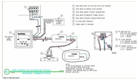 3 Wire Well Pump - Data Wiring Diagram Schematic - 3 Wire Submersible