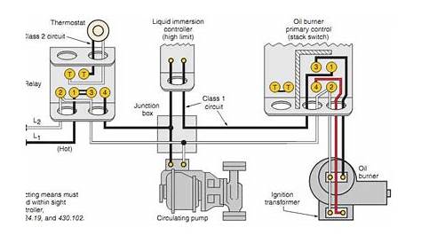 Oil Fired Boiler Wiring Diagram - Wiring Diagram