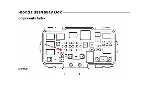 2002 acura rsx fuse box diagram