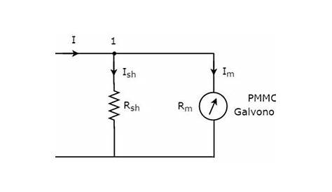 Ammeter Circuit Diagram - Wiring Draw