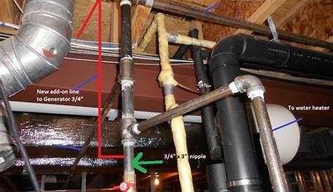 how to connect natural gas pipes