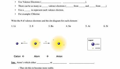 valence electrons worksheets with answers