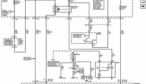 2003 chevrolet trailblazer wiring diagram