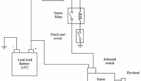 starter motor circuit diagram