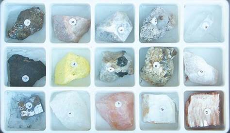 Mineral Identification by Luster (Specimen Collection)