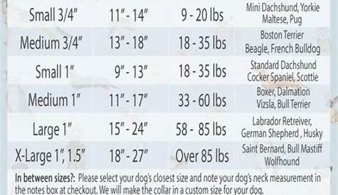 Dog Collar Size Chart for You Had Me at Woof Dog Collars | Diy dog