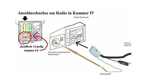 vw bluetooth wiring 510 radio