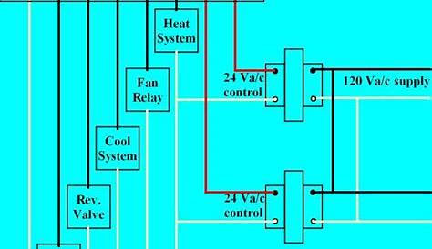 Thermostat Wiring Explained