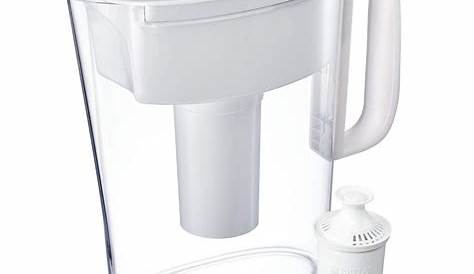 brita water pitcher manual