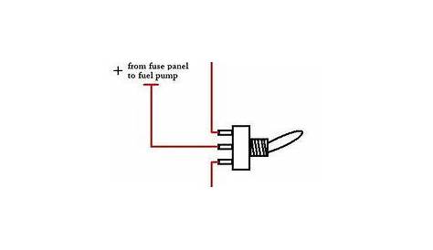 fuse tap car wiring diagram