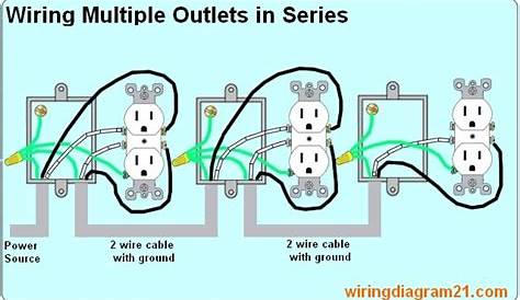 How To Wire An Electrical Outlet Wiring Diagram | House Electrical