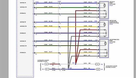 Wiring Diagram Ford Explorer 2020