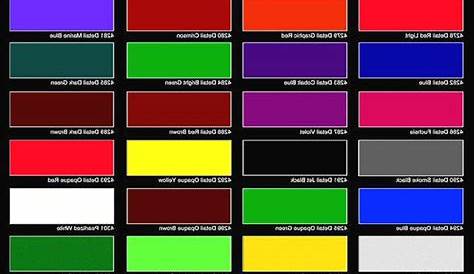 Color Chart Automotive Paint