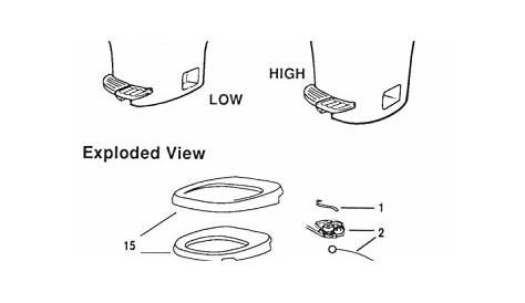 Dometic Rv Toilet Parts Diagram