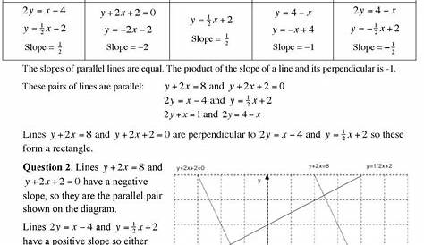 parallel and perpendicular lines worksheets answers key