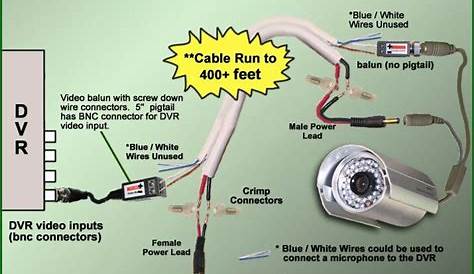 Camera Wire Diagram Mic It - wiring diagram db