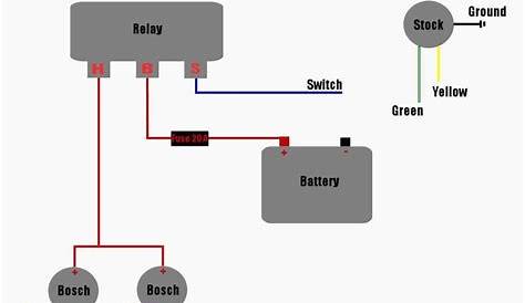 horn switch wiring diagram