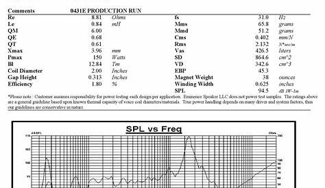 pyle audio pp bcm92 user manual