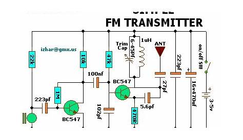 digital fm transmitter circuit diagram