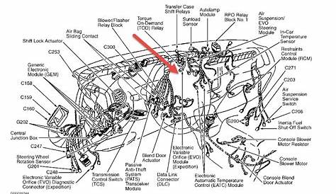 2000 Ford Expedition Front Suspension Diagram - Free Wiring Diagram