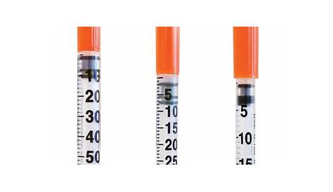 insulin syringe sizes chart