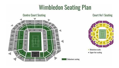 wimbledon center court seating chart