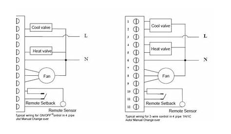 Honeywell Wiring Diagram Thermostat - Collection - Wiring Collection