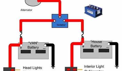 Battery Isolator Wiring Diagram – Easy Wiring