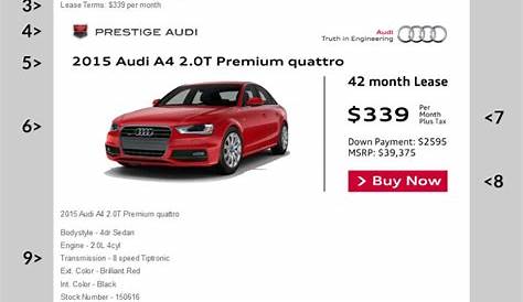 Audi lease specials - making an informed decision