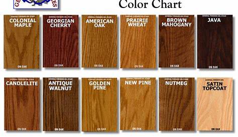 h&c semi transparent stain color chart