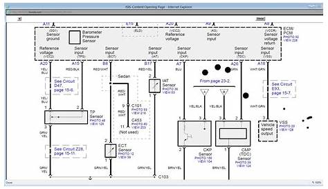 ⭐ Honda Accord 2005 Wiring Diagram ⭐
