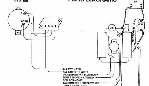66 Mustang Alternator Wiring Diagram - Wiring Diagram